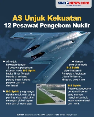 AS Unjuk Kekuatan dengan...