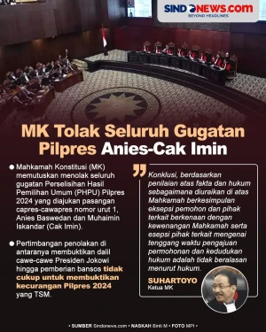 MK Tolak Seluruh Gugatan...