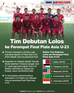 Tim Debutan Lolos ke...