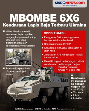 Mbombe 6x6, Kendaraan...
