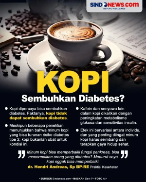 Benarkah Minum Kopi...