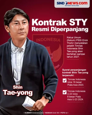 Shin Tae-yong Resmi...