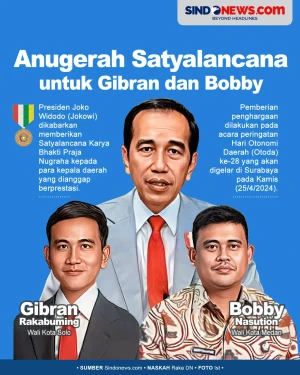 Jokowi Akan Anugerahkan...