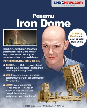 Inilah Sosok Penemu...