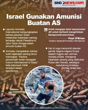 Israel Gunakan Amunisi...