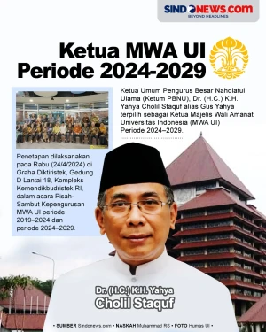 Gus Yahya Resmi Ditetapkan...
