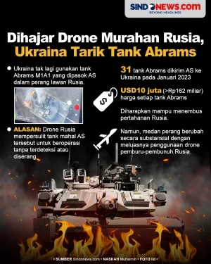 Dihajar Drone Murahan...