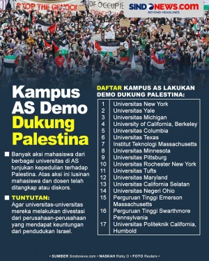 Deretan Kampus Amerika...