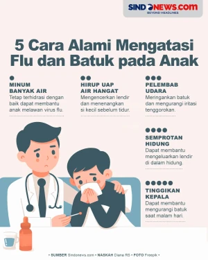 5 Obat Flu dan Batuk...