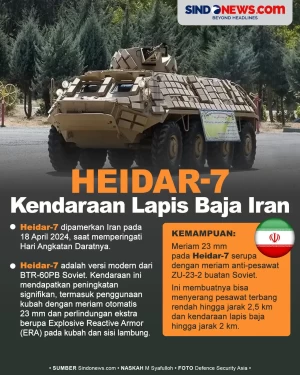 Heidar-7, Kendaraan...
