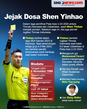 Jejak Dosa Shen Yinhao,...