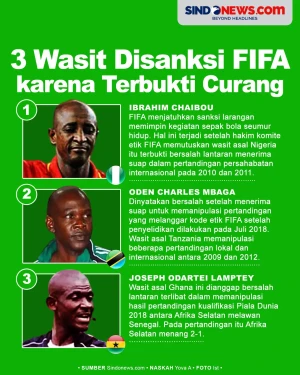 3 Wasit yang Dijatuhi...