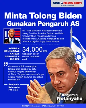 Takut Ditangkap ICC,...