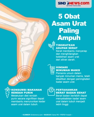 Obat Asam Urat Paling...
