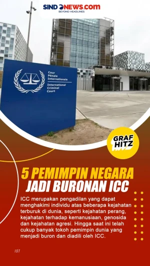 5 Pemimpin Negara Buronan...