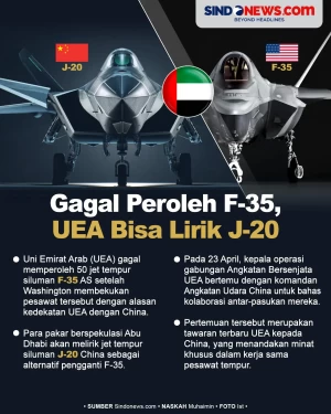 UEA Gagal Peroleh 50...