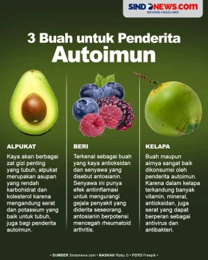 3 Buah untuk Penderita...