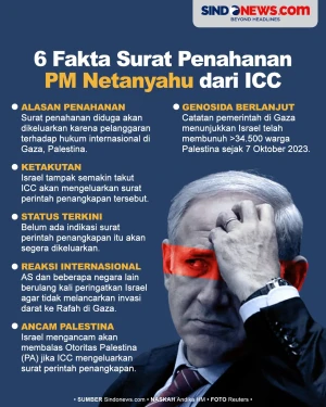 6 Fakta Surat Penahanan...
