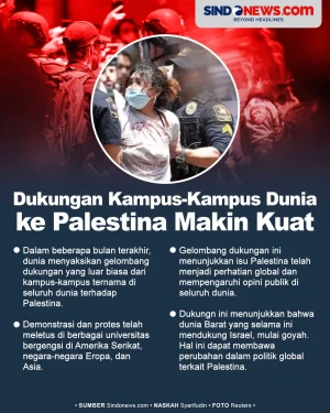 Gelombang Dukungan Kampus-Kampus...