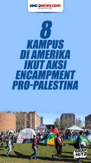 8 Kampus Ternama Amerika...