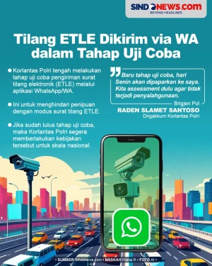 Menghindari Penipuan,...