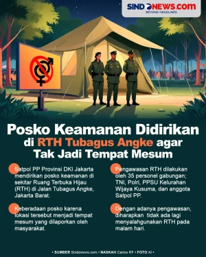 Agar Tak Jadi Tempat...