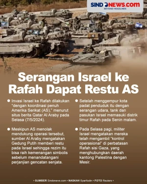 Amerika Serikat Merestui...