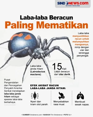 Bisa Membunuh Manusia,...