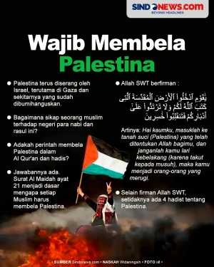 Ini Perintah dalam Al-Quran...