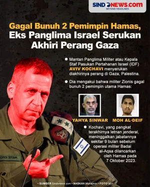 Gagal Bunuh 2 Bos Hamas,...