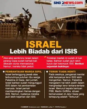 Ini Bukti Kekejaman...