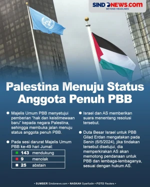 Majelis Umum Dukung...