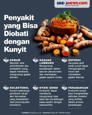 Berbagai Macam Penyakit...