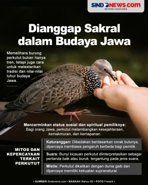 Hewan yang Dianggap...