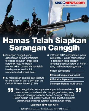 Hamas telah Siapkan...