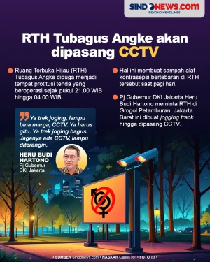 Pj Gubernur DKI Jakarta...