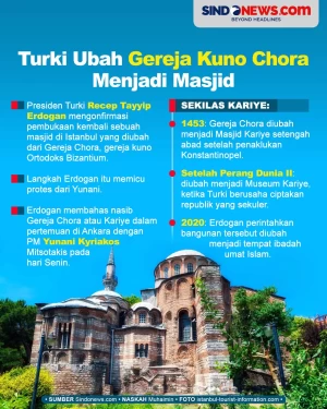 Setelah Hagia Sophia,...