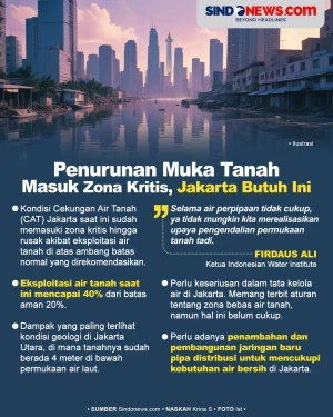 Jakarta Butuh Ini untuk...