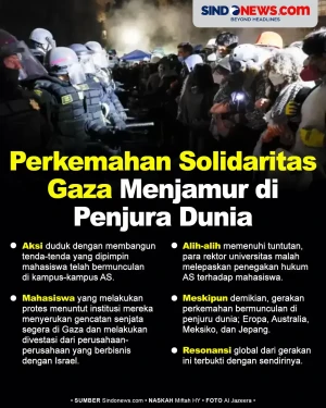 Perkemahan Solidaritas...