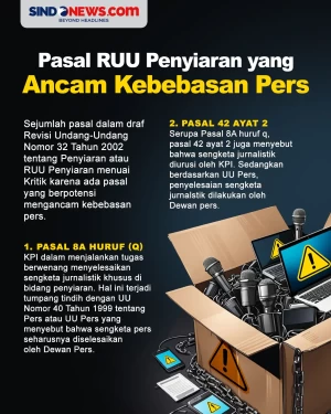 Pasal-pasal di RUU Penyiaran...