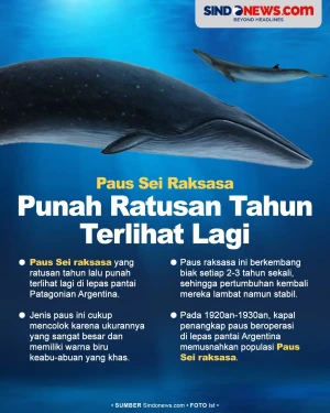Dianggap Punah Ratusan...
