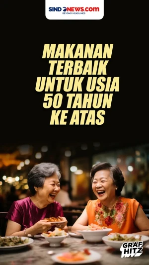 Makanan Terbaik untuk...