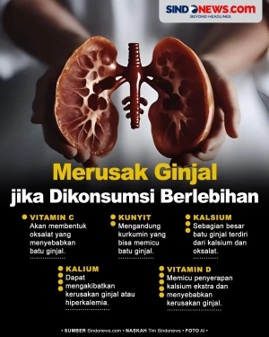 Batasi Konsumsinya,...