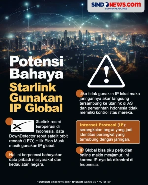 Bahaya yang Intai Indonesia...