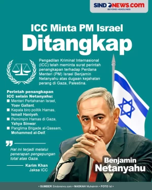 ICC Akhirnya Minta PM...