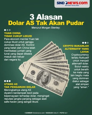Morgan Stanley Ungkap...