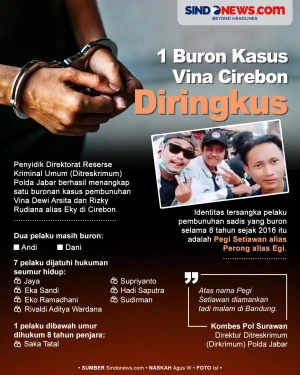 1 Buron Kasus Vina Cirebon...