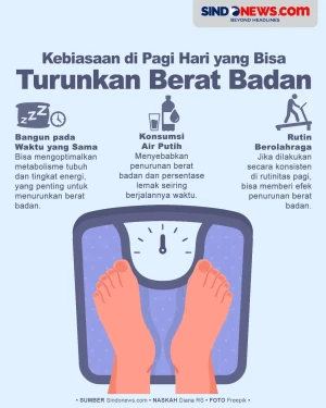 3 Kebiasaan di Pagi...