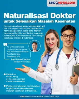 Menteri Kesehatan Akan...
