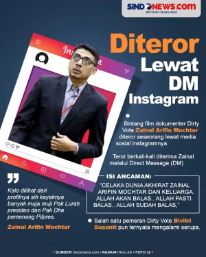 Bintang Film Dirty Vote...